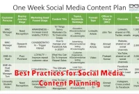 Best Practices for Social Media Content Planning