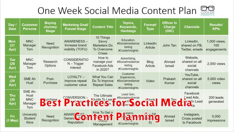 Best Practices for Social Media Content Planning