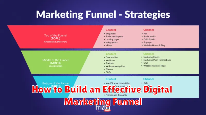 How to Build an Effective Digital Marketing Funnel